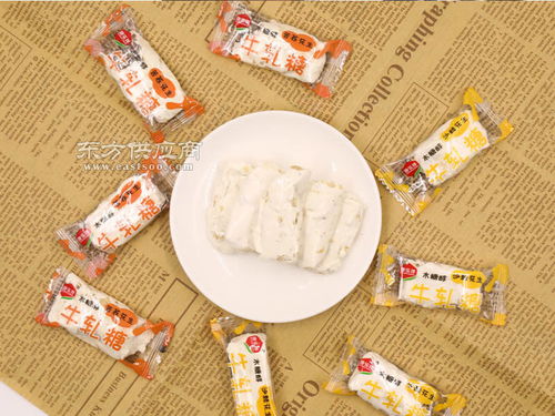 木糖醇食品市場新機遇與建筑材料行業動態聚焦